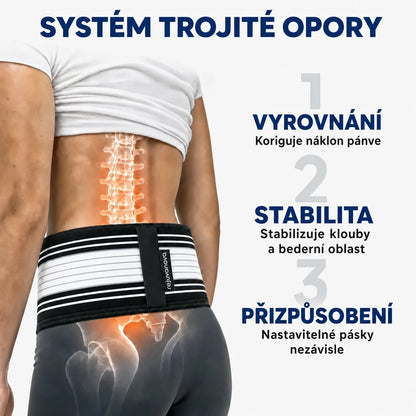 Opora Páteře